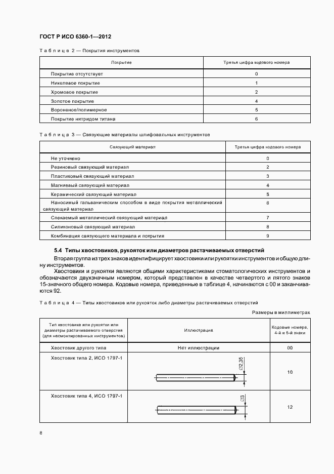Страница 12 ГОСТ Р ИСО 6360-1-2012