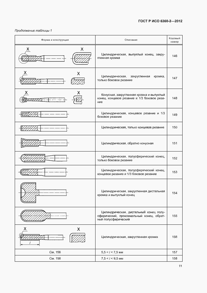 Страница 15 ГОСТ Р ИСО 6360-2-2012
