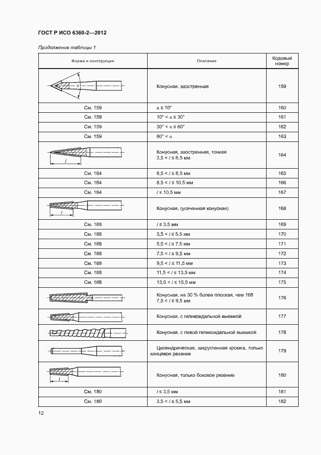 Страница 16 ГОСТ Р ИСО 6360-2-2012