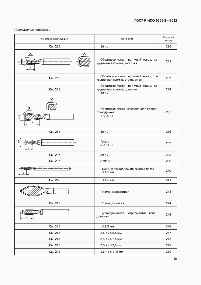 Страница 19 ГОСТ Р ИСО 6360-2-2012