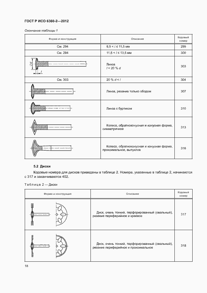 Страница 22 ГОСТ Р ИСО 6360-2-2012