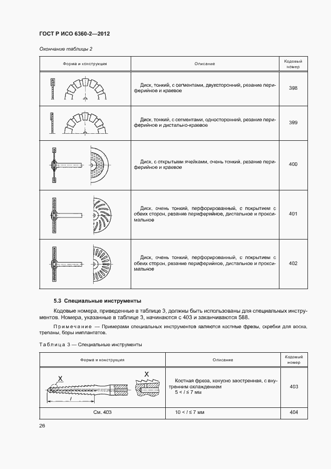 Страница 30 ГОСТ Р ИСО 6360-2-2012