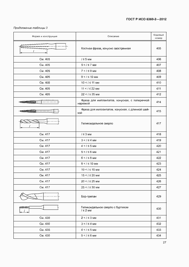 Страница 31 ГОСТ Р ИСО 6360-2-2012