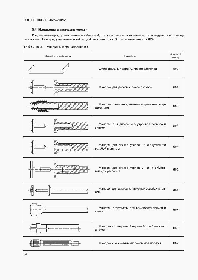 Страница 38 ГОСТ Р ИСО 6360-2-2012