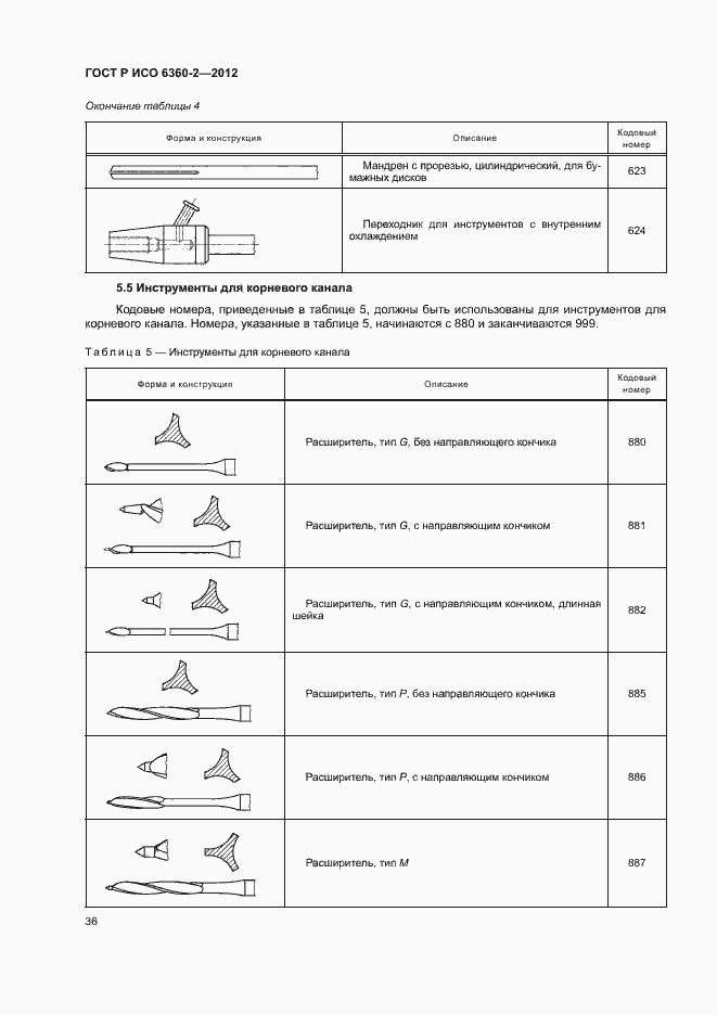 Страница 40 ГОСТ Р ИСО 6360-2-2012