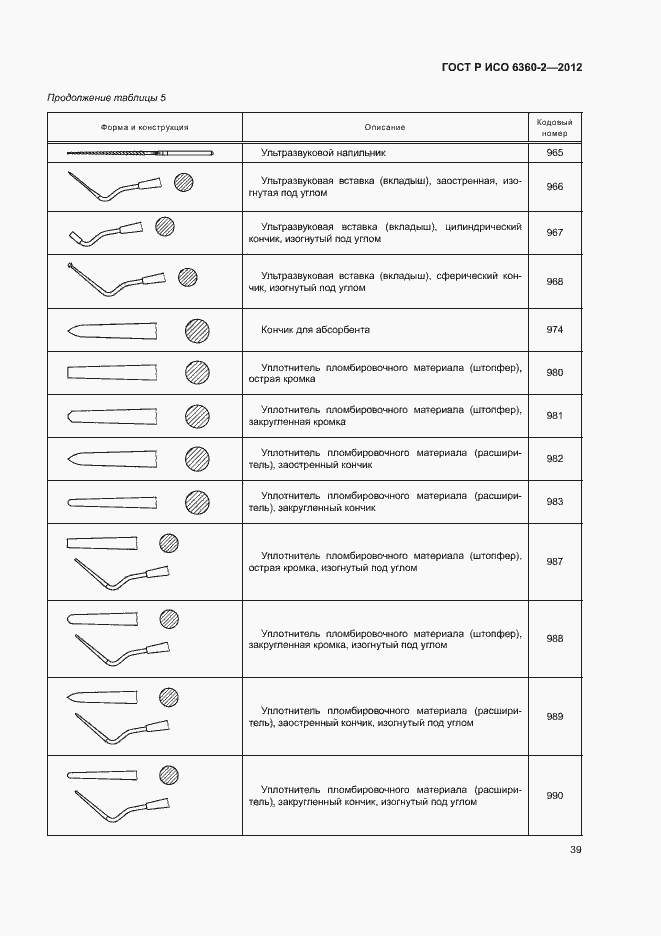 Страница 43 ГОСТ Р ИСО 6360-2-2012