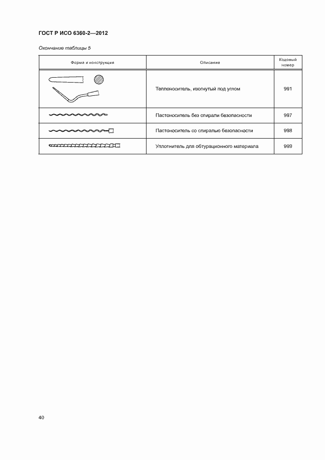 Страница 44 ГОСТ Р ИСО 6360-2-2012