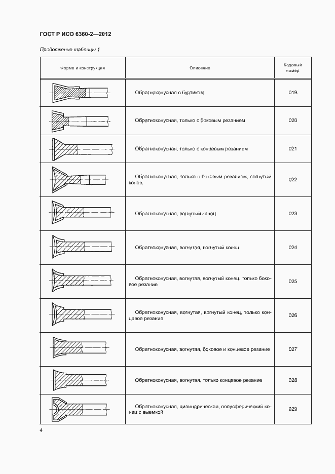 Страница 8 ГОСТ Р ИСО 6360-2-2012