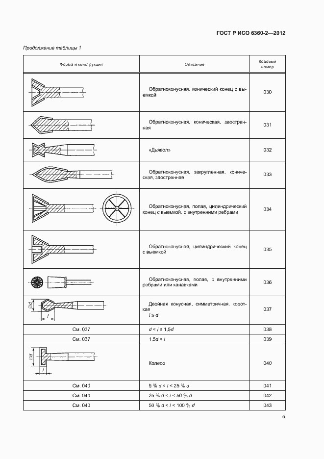 Страница 9 ГОСТ Р ИСО 6360-2-2012