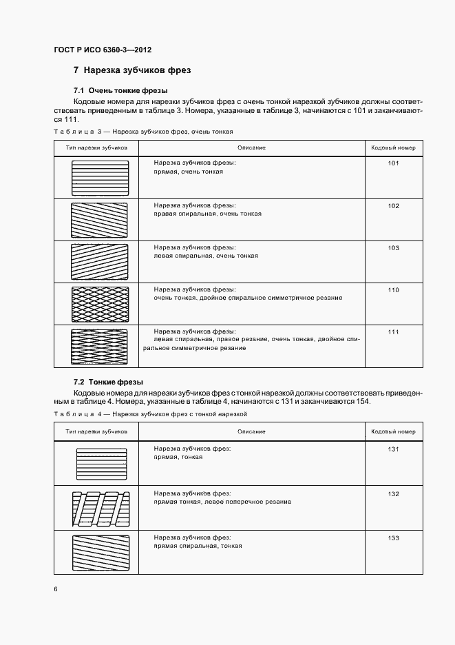 Страница 10 ГОСТ Р ИСО 6360-3-2012