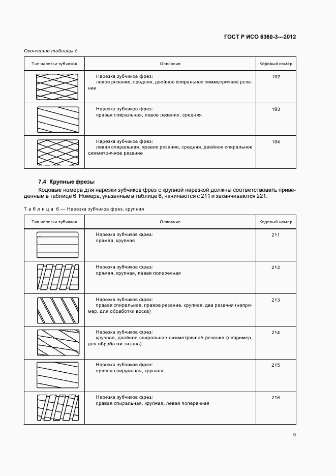 Страница 13 ГОСТ Р ИСО 6360-3-2012