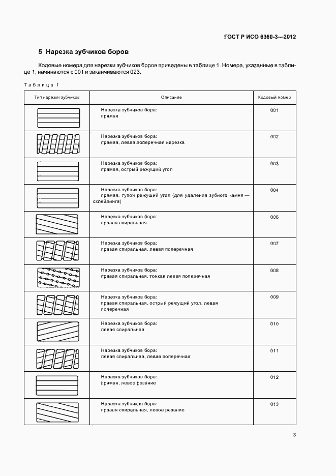 Страница 7 ГОСТ Р ИСО 6360-3-2012