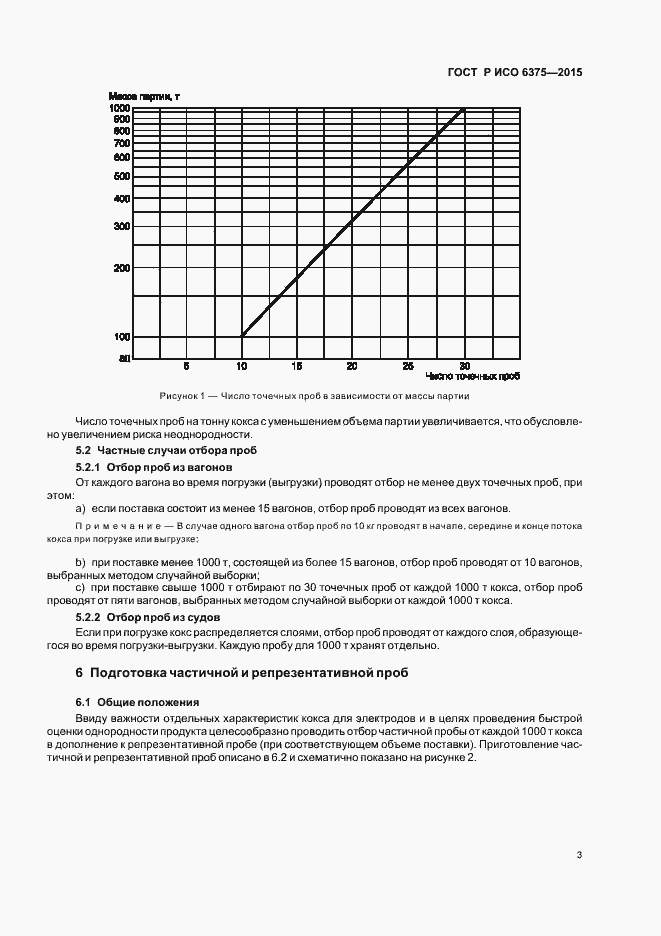Страница 5 ГОСТ Р ИСО 6375-2015