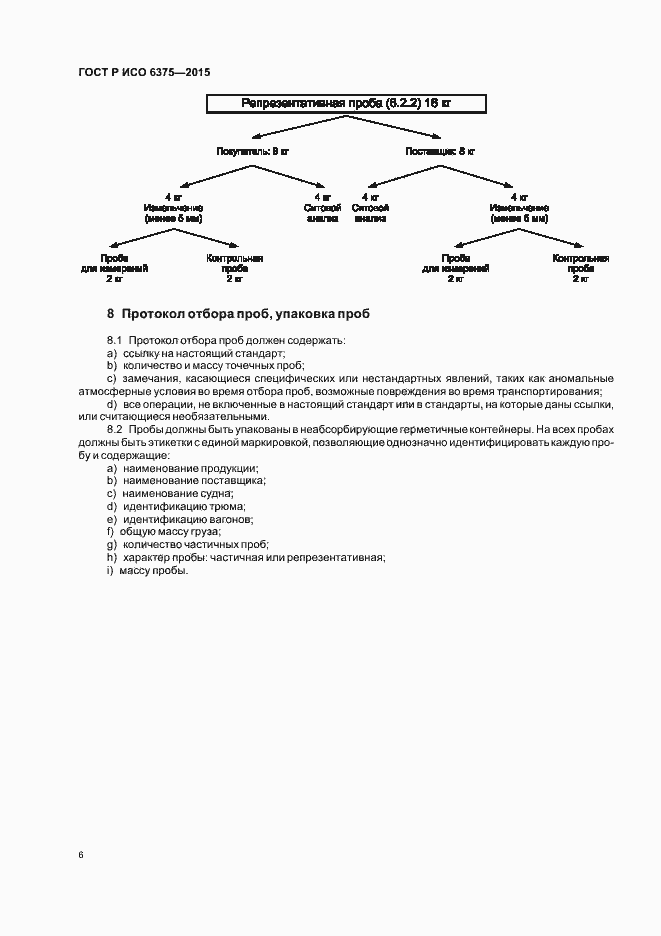 Страница 8 ГОСТ Р ИСО 6375-2015