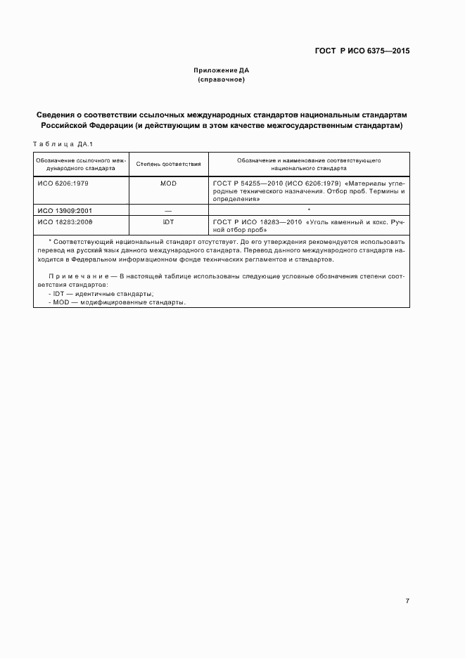 Страница 9 ГОСТ Р ИСО 6375-2015