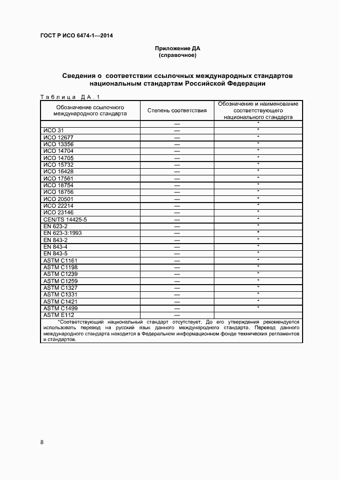 Страница 11 ГОСТ Р ИСО 6474-1-2014