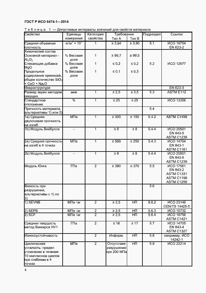 Страница 7 ГОСТ Р ИСО 6474-1-2014