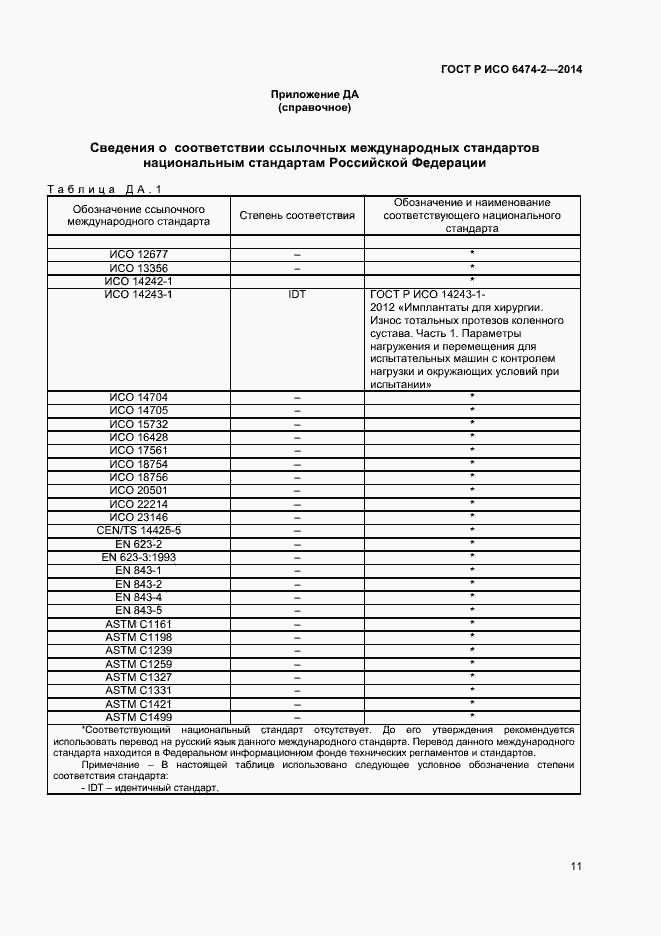 Страница 14 ГОСТ Р ИСО 6474-2-2014