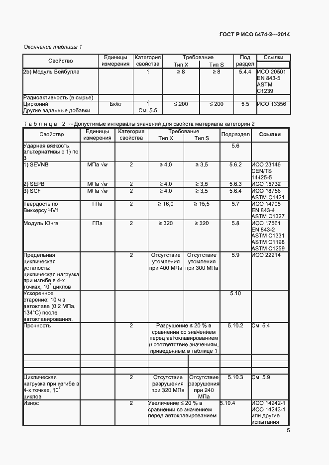 Страница 8 ГОСТ Р ИСО 6474-2-2014