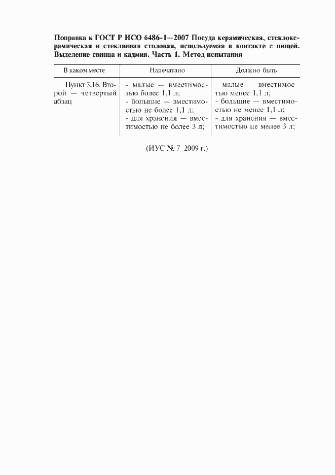 Приложение №1