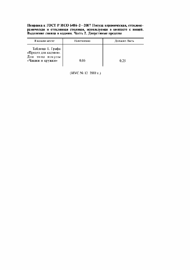 Приложение №1