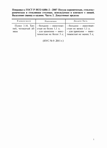 Приложение №2