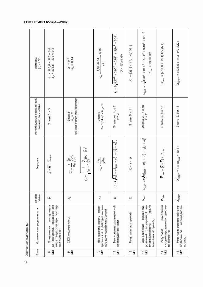 Страница 17 ГОСТ Р ИСО 6507-1-2007