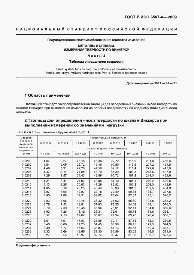 Страница 5 ГОСТ Р ИСО 6507-4-2009