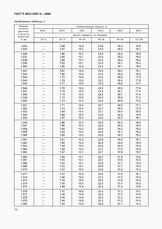 Страница 78 ГОСТ Р ИСО 6507-4-2009