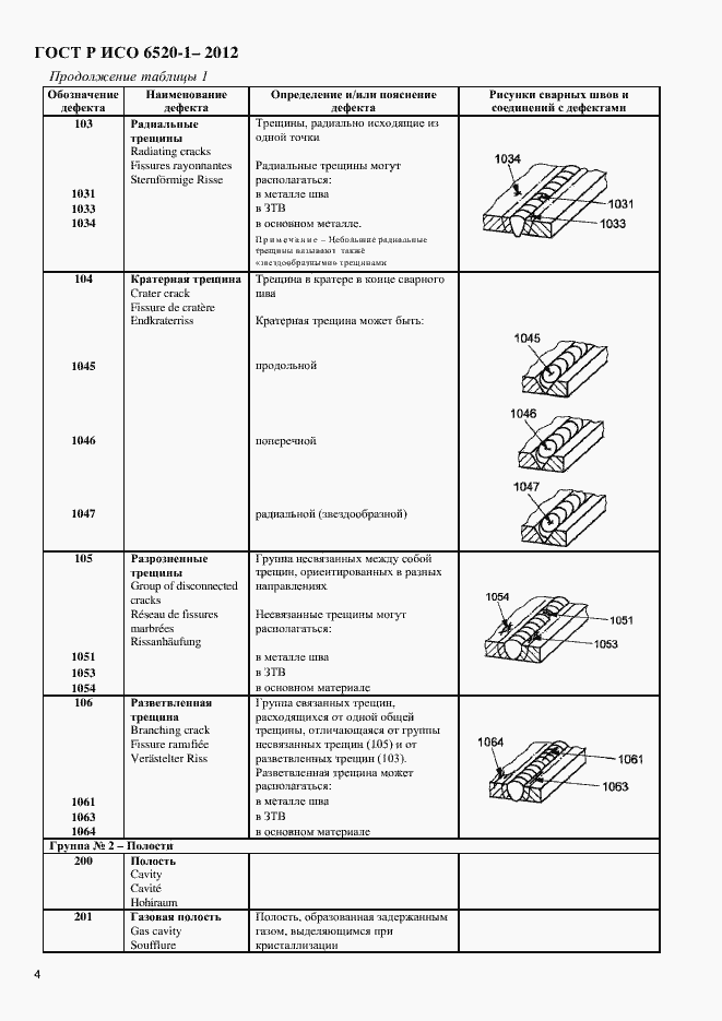 Страница 7 ГОСТ Р ИСО 6520-1-2012