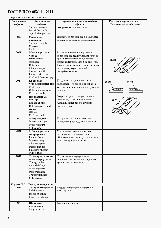 Страница 9 ГОСТ Р ИСО 6520-1-2012