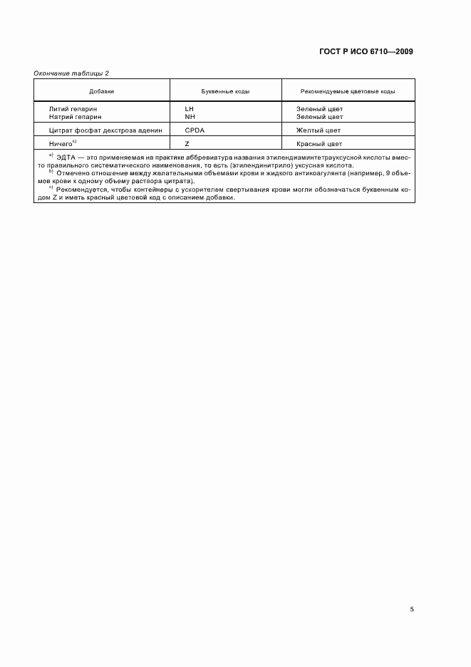 Страница 8 ГОСТ Р ИСО 6710-2009