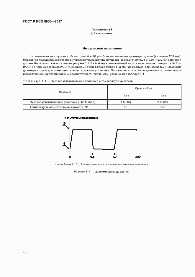 Страница 12 ГОСТ Р ИСО 6806-2017