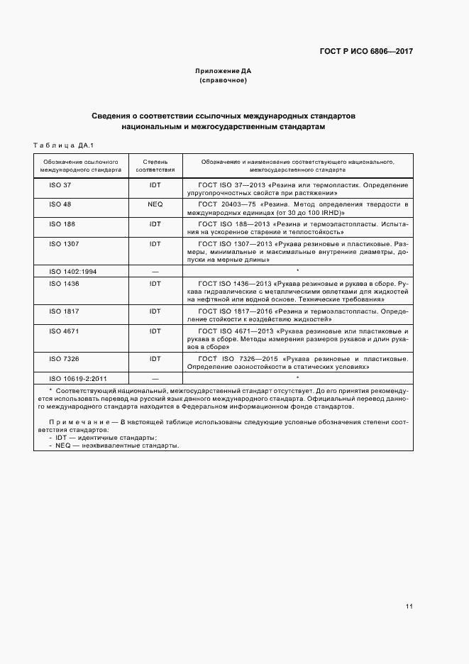 Страница 13 ГОСТ Р ИСО 6806-2017