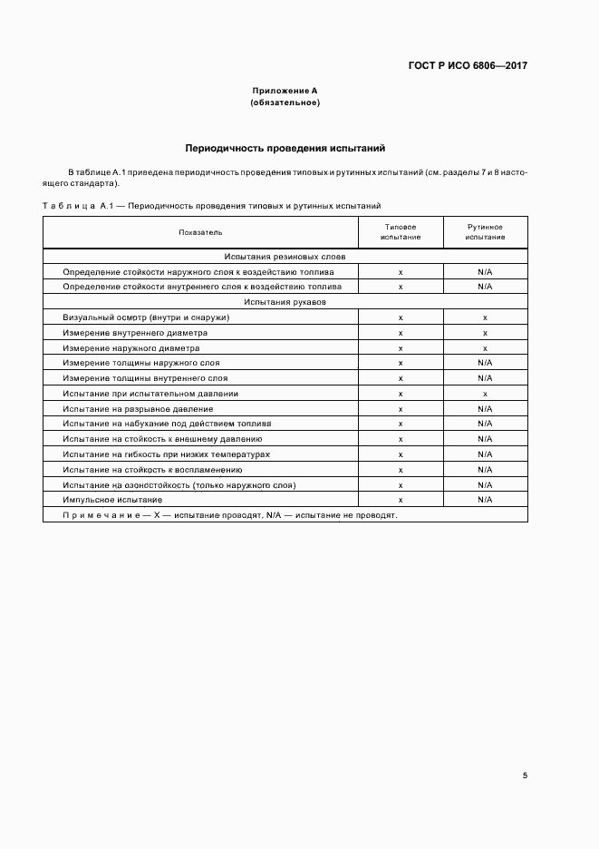 Страница 7 ГОСТ Р ИСО 6806-2017