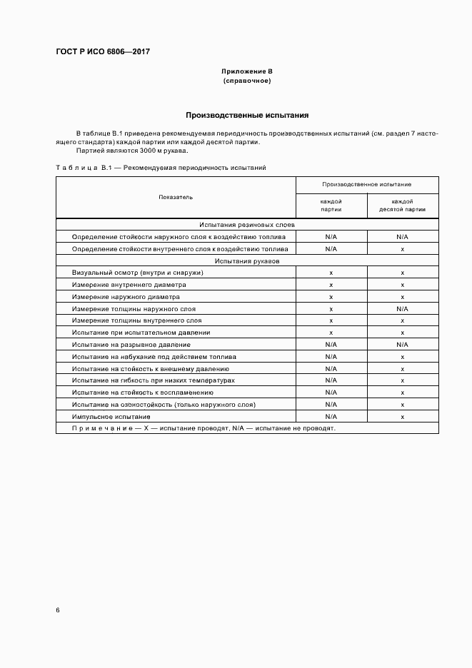 Страница 8 ГОСТ Р ИСО 6806-2017