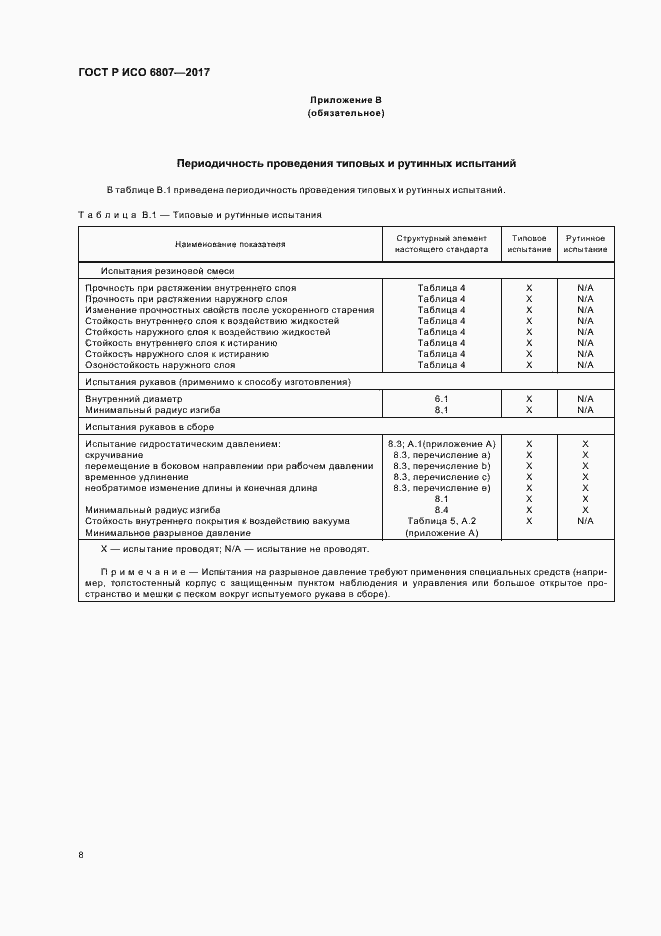 Страница 12 ГОСТ Р ИСО 6807-2017