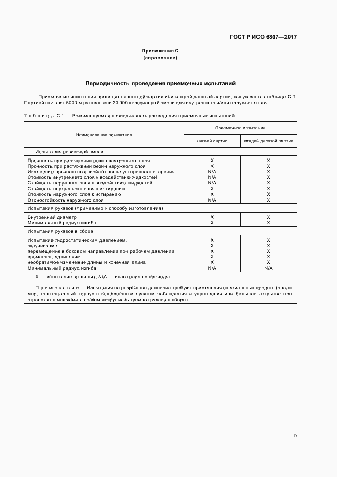 Страница 13 ГОСТ Р ИСО 6807-2017