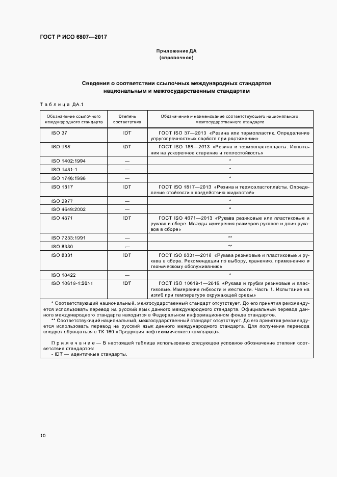 Страница 14 ГОСТ Р ИСО 6807-2017