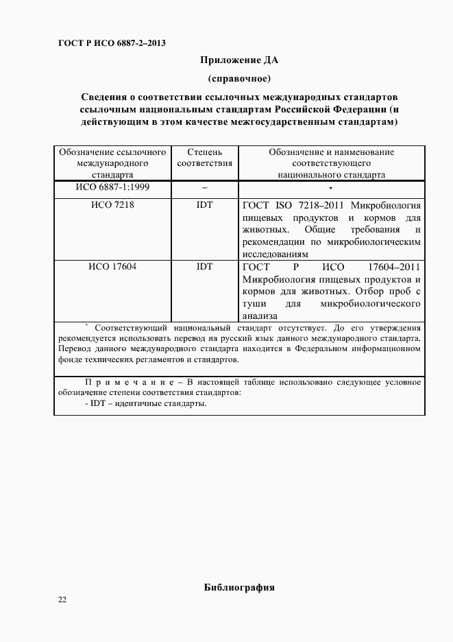 Страница 25 ГОСТ Р ИСО 6887-2-2013