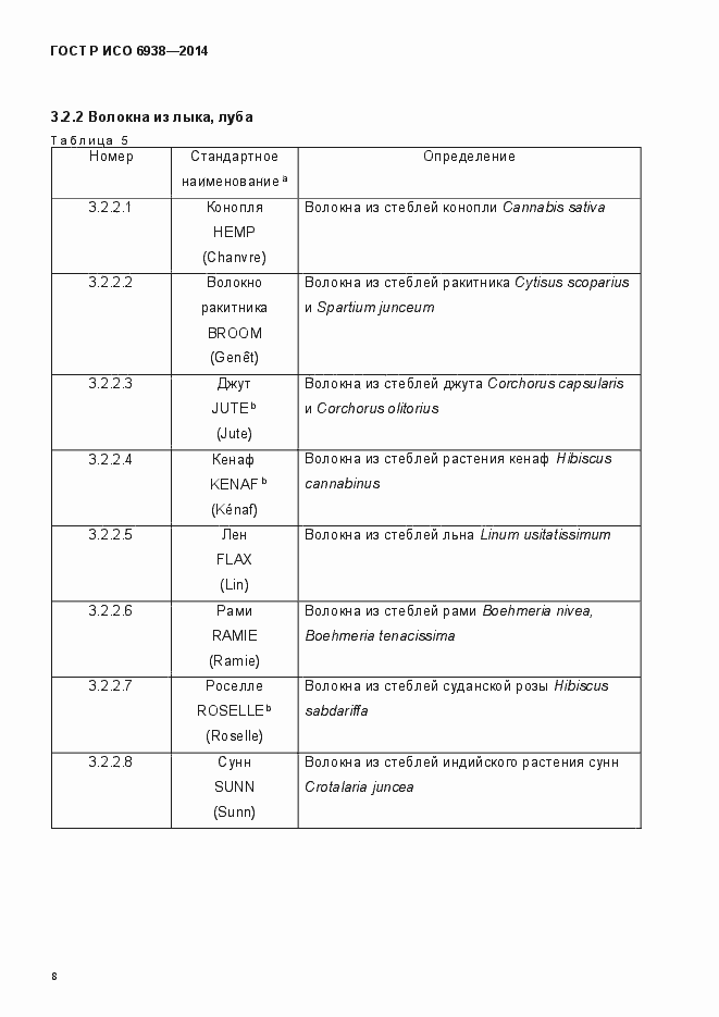 Страница 11 ГОСТ Р ИСО 6938-2014