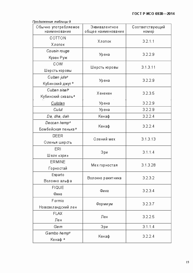 Страница 18 ГОСТ Р ИСО 6938-2014