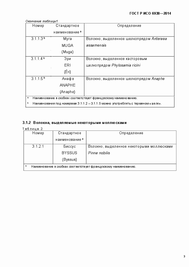 Страница 6 ГОСТ Р ИСО 6938-2014
