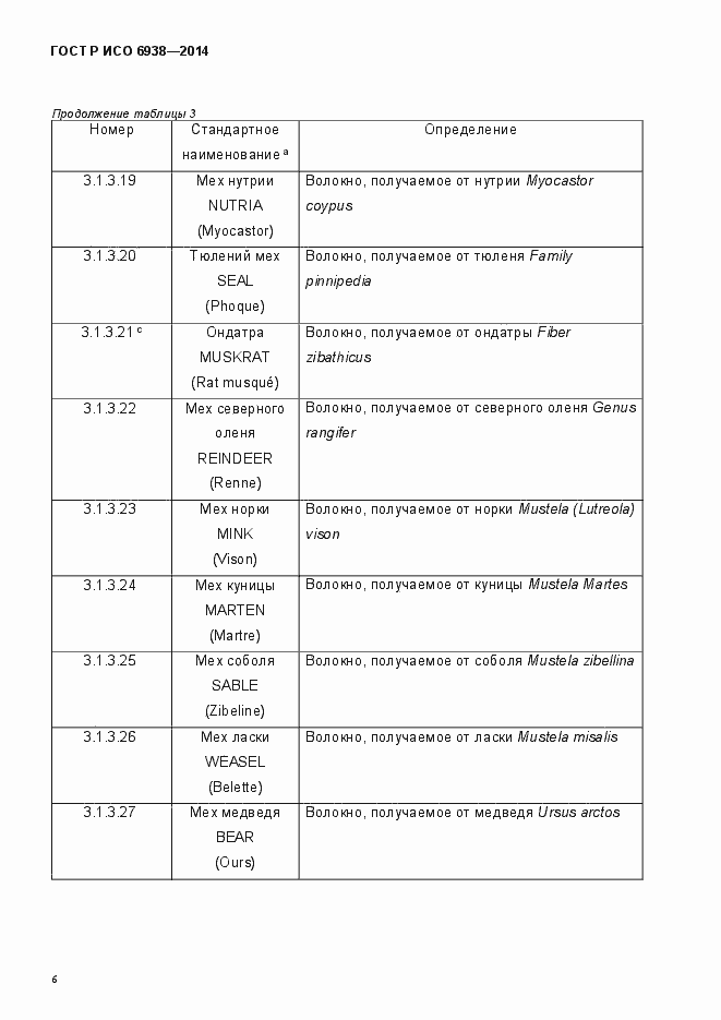 Страница 9 ГОСТ Р ИСО 6938-2014