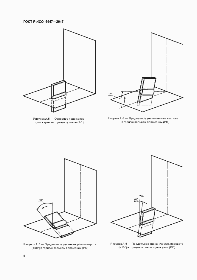 Страница 12 ГОСТ Р ИСО 6947-2017