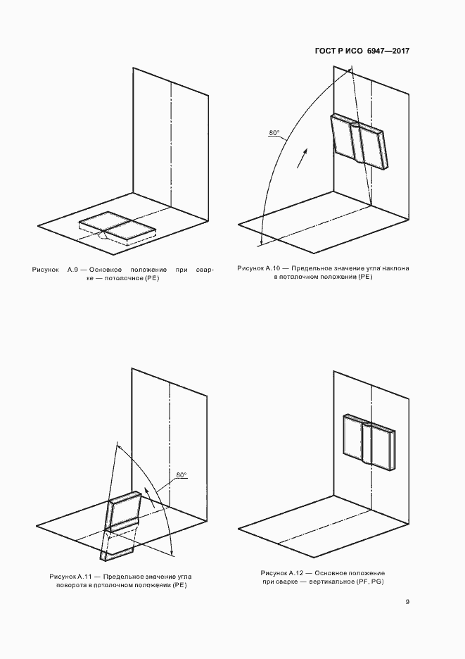 Страница 13 ГОСТ Р ИСО 6947-2017