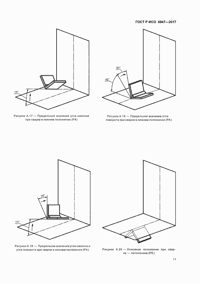 Страница 15 ГОСТ Р ИСО 6947-2017