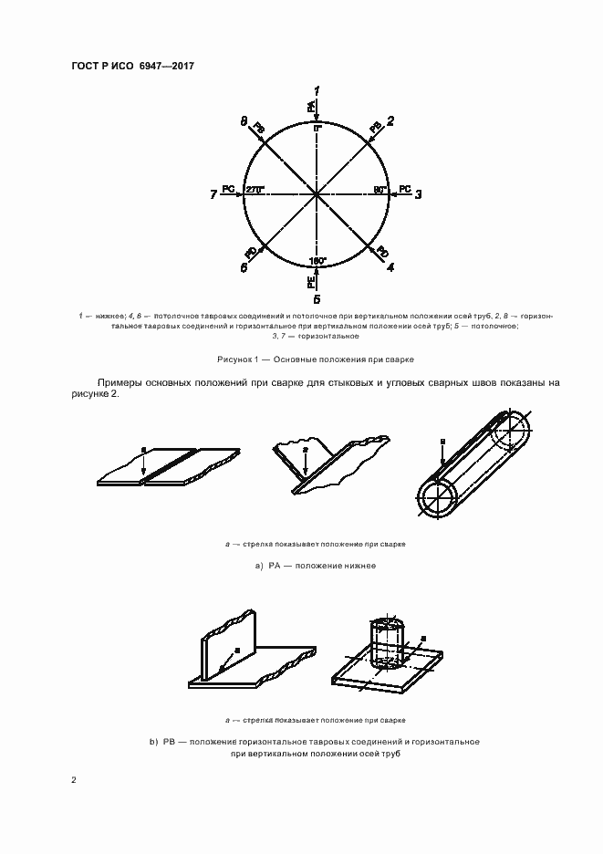 Страница 6 ГОСТ Р ИСО 6947-2017