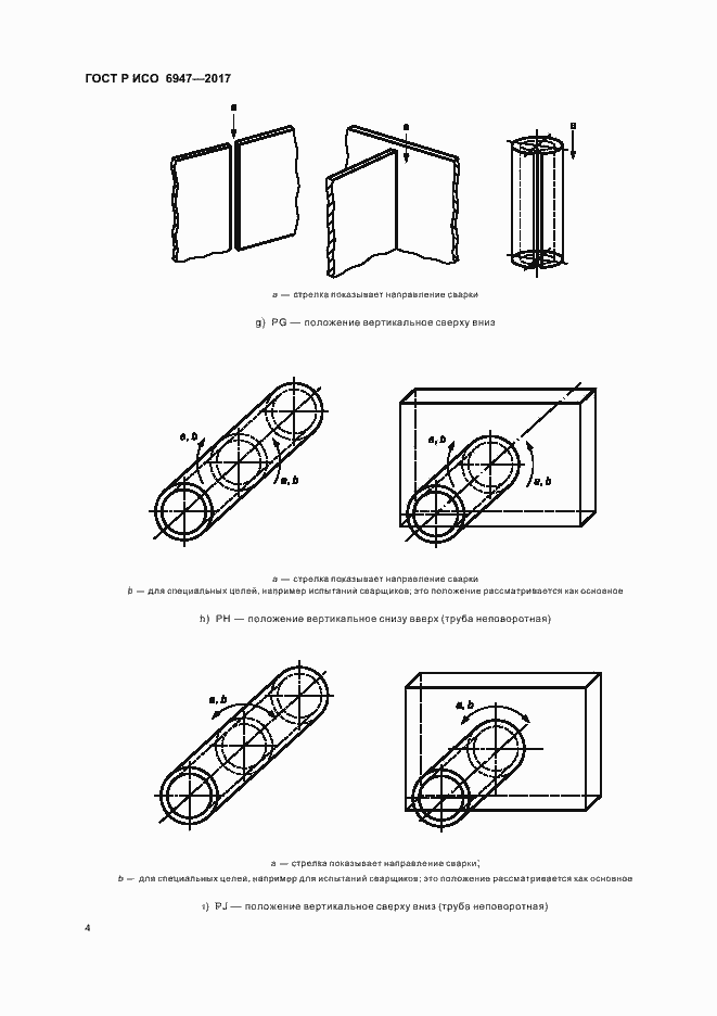 Страница 8 ГОСТ Р ИСО 6947-2017