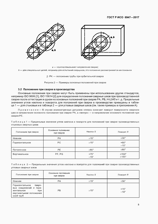 Страница 9 ГОСТ Р ИСО 6947-2017